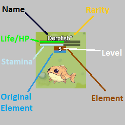 Monster Explained